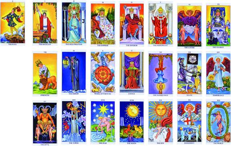 TAROT Los Arcanos